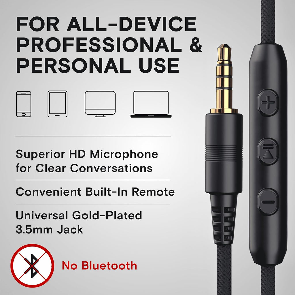 CL750 Wired Headphones with Mic & Volume Control — Noise Isolating On-Ear Headphones for Computer and Laptop Wired, Plug in Corded Headphone over Ear with Wire (Foldable, Aux Jack 3.5Mm)